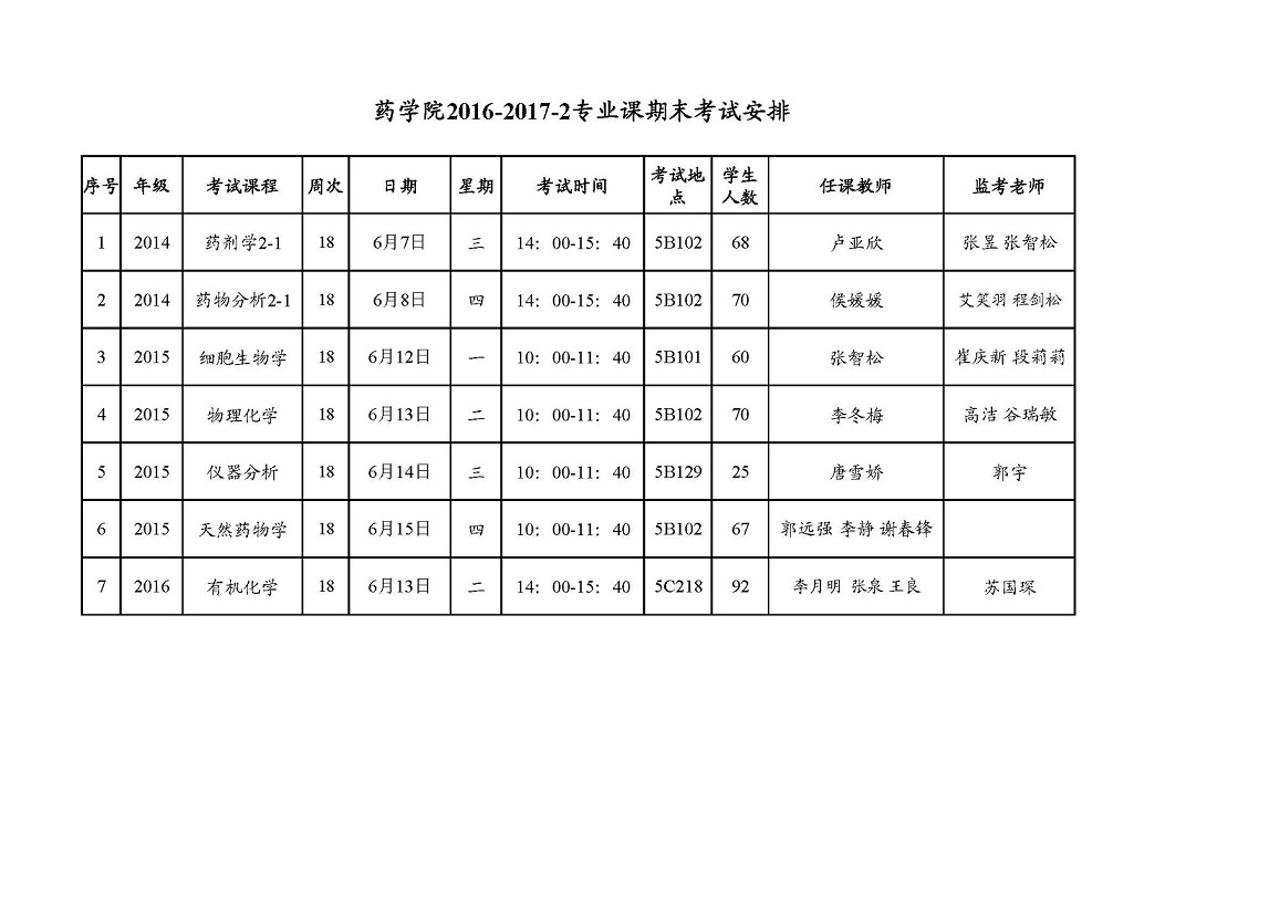 我院2016-2017-2专业课期末考试安排_页面_1.jpg